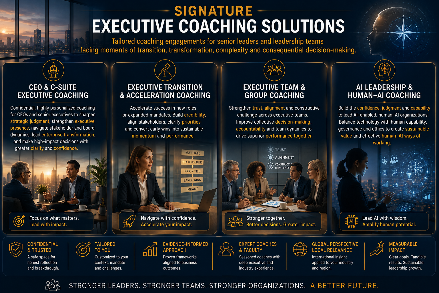 Signature Executive Coaching Solutions — CEO & C-Suite Executive Coaching, Executive Transition & Acceleration Coaching, Executive Team & Group Coaching, and AI Leadership & Human–AI Coaching