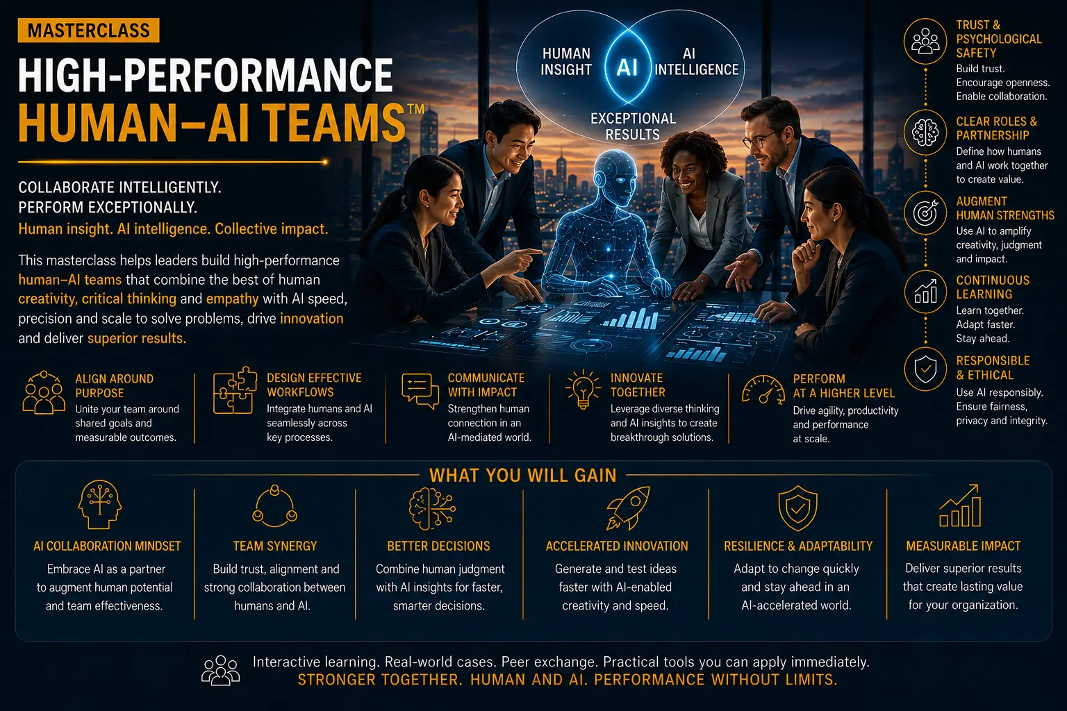 High-Performance Human–AI Teams Masterclass – Centre for Executive Education
