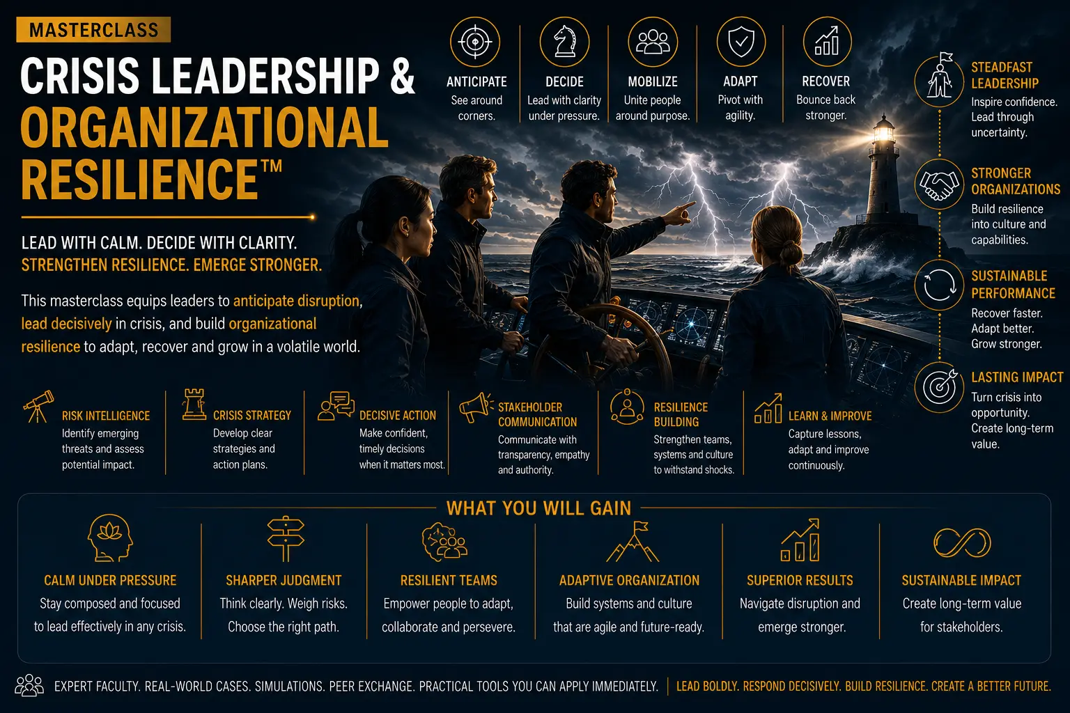 Crisis Leadership & Organizational Resilience Masterclass – Centre for Executive Education