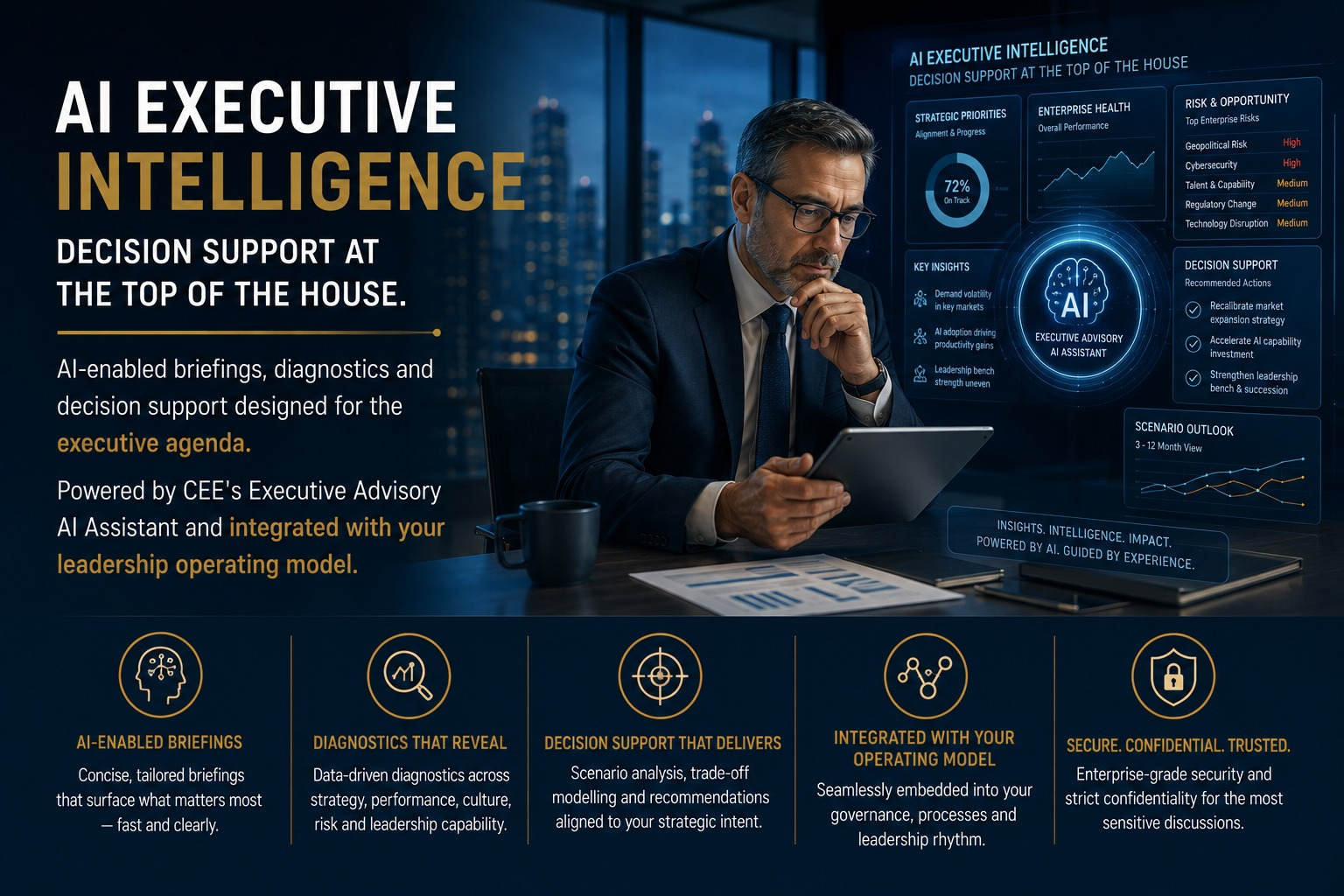 AI Executive Intelligence — decision support at the top of the house