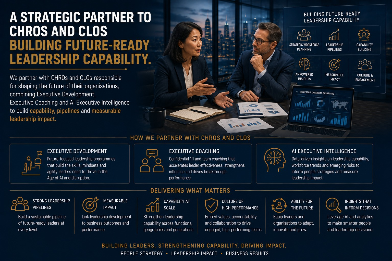A strategic partner to CHROs and CLOs building future-ready leadership capability — Executive Development, Executive Coaching and AI Executive Intelligence