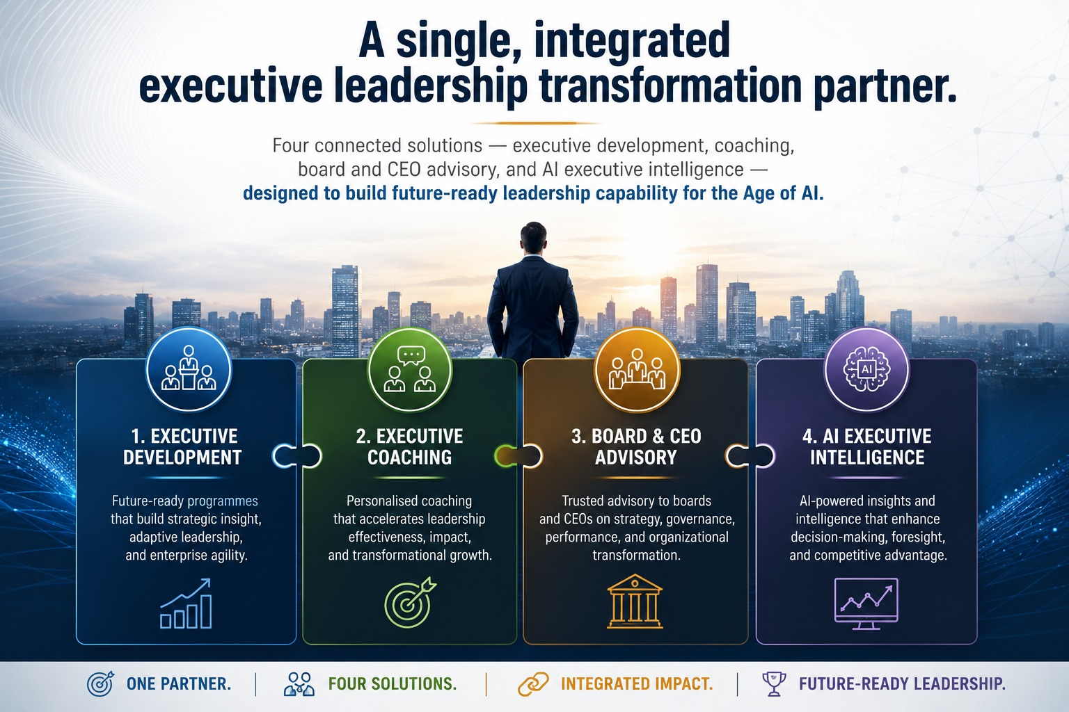 A single, integrated executive leadership transformation partner — executive development, executive coaching, board and CEO advisory, and AI executive intelligence