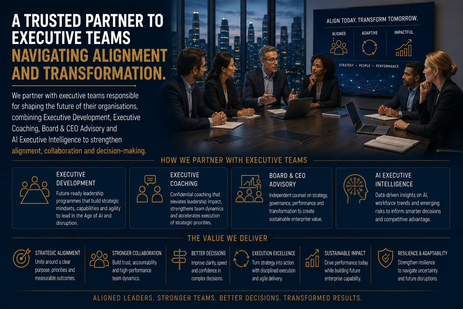 A trusted partner to executive teams navigating alignment and transformation — Executive Development, Executive Coaching, Board & CEO Advisory and AI Executive Intelligence
