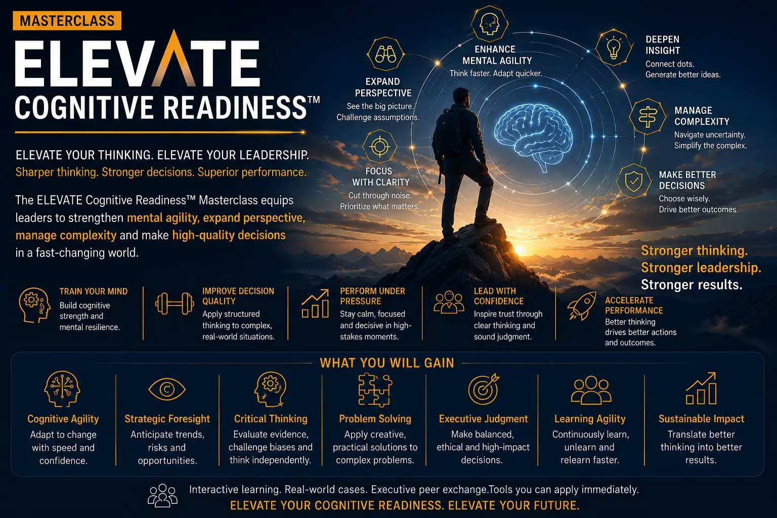 ELEVATE Cognitive Readiness™ Masterclass – Centre for Executive Education