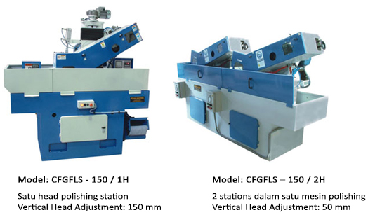 Mesin Grinding Belt